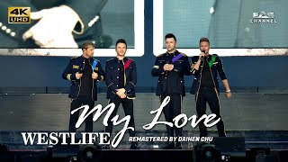 [Remastered 4K] My Love - Westlife • The Twenty Tour, Croke Park Dublin 2019 • EAS Channel