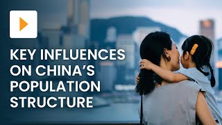 China’s Fluctuating Population Explained | Geography | ClickView