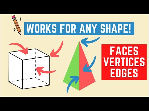How to easily work out the number of Faces, Vertices and Edges for any shape