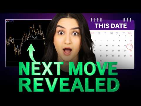 This Chart Tells Us The Exact Date Bitcoin Pumps... And It's Closer Than You Think