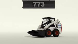 L'évolution de la Mini Cahrageuse Bobcat