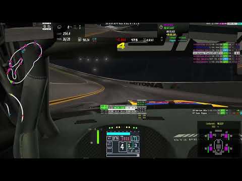 Dernière manche du championnat P1-gaming Daytona