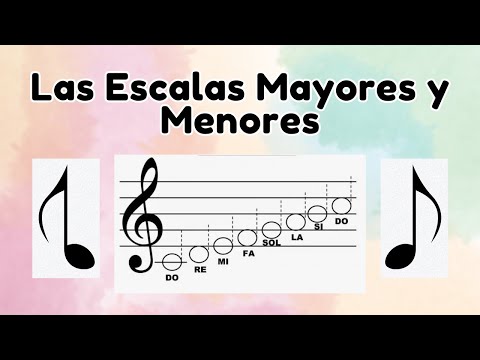 Cómo Construir las Escalas Mayores y Menores en Minutos
