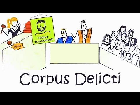 Zusammengefasst: Corpus Delicti von Juli Zeh