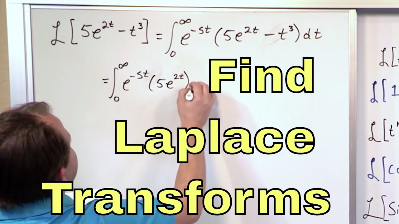 05 - Practice Calculating Laplace Transforms, Part 1