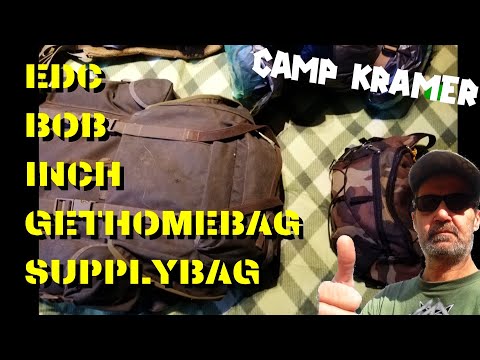 Bug Out Bag / Notfall Rucksack / Übersicht / Definition / INCH / Get Home Bag / Supply Bag
