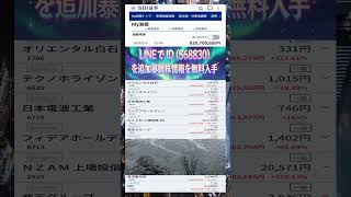 #NISA,#新NISA,#つみたてNISA,#iDeCo,#配当金,#配当利回り,#決算,#決算分析,#業績,#企業分析,#銘柄分析,#株予想,#株の買い方,#株の売り方