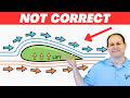 How Airplane Wings REALLY Generate Lift DEFAULT Thumbnail