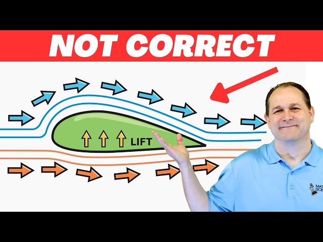 How Airplane Wings REALLY Generate Lift SDDEFAULT Thumbnail