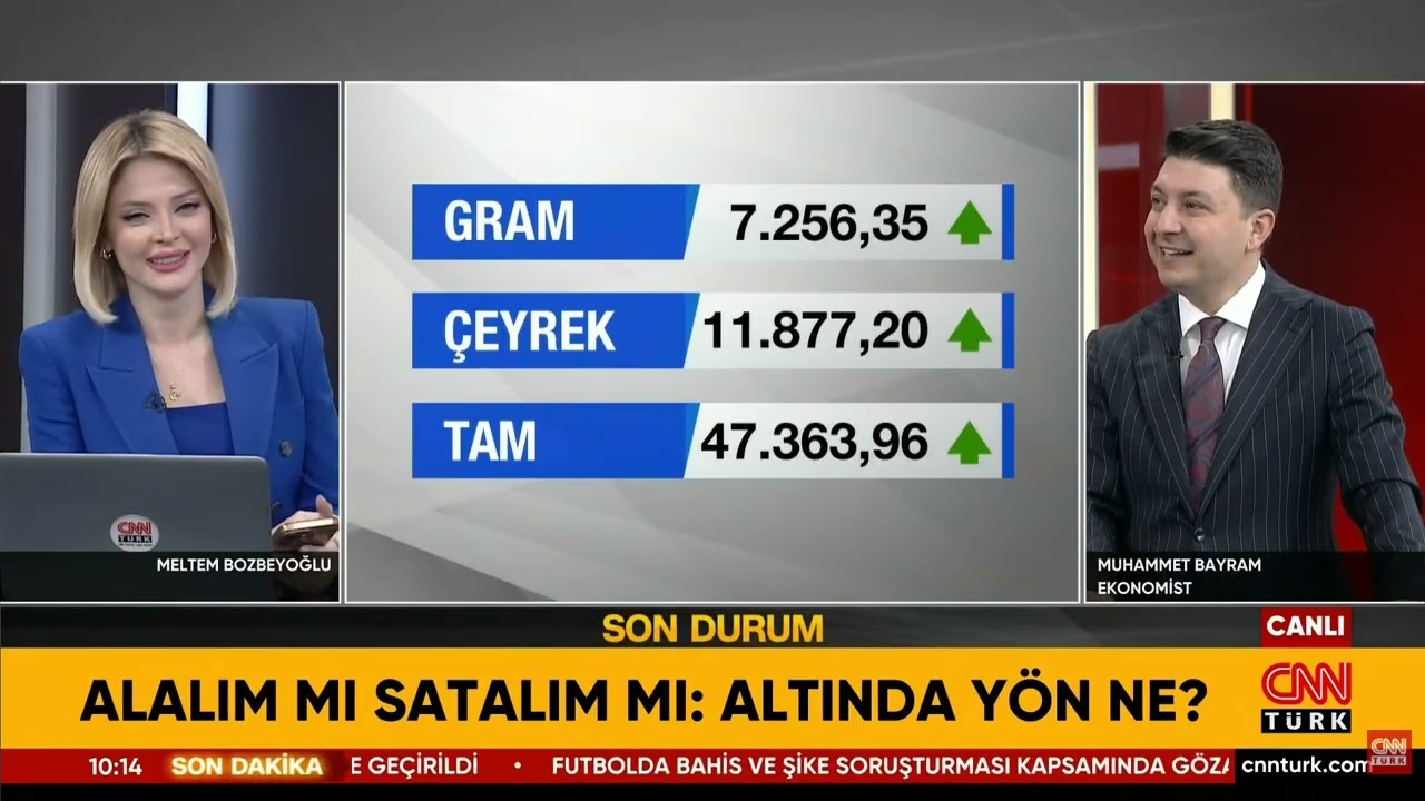 Altın Asıl Yükselişine Başladı Mı? İşte Piyasalarda Son Durum... 