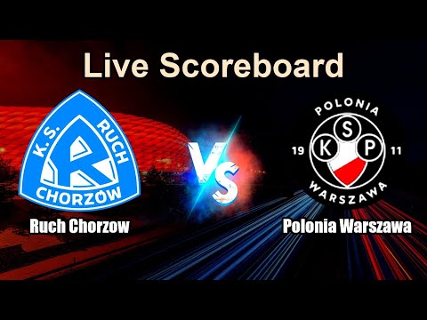 Ruch Chorzow vs Polonia Warszawa Live Score - Poland Liga 1
