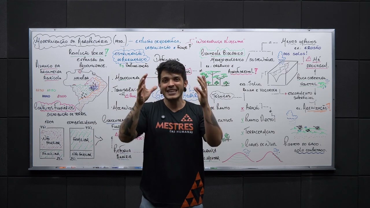 TOP 1 - Geografia no #enem: revisão Geografia Agrária