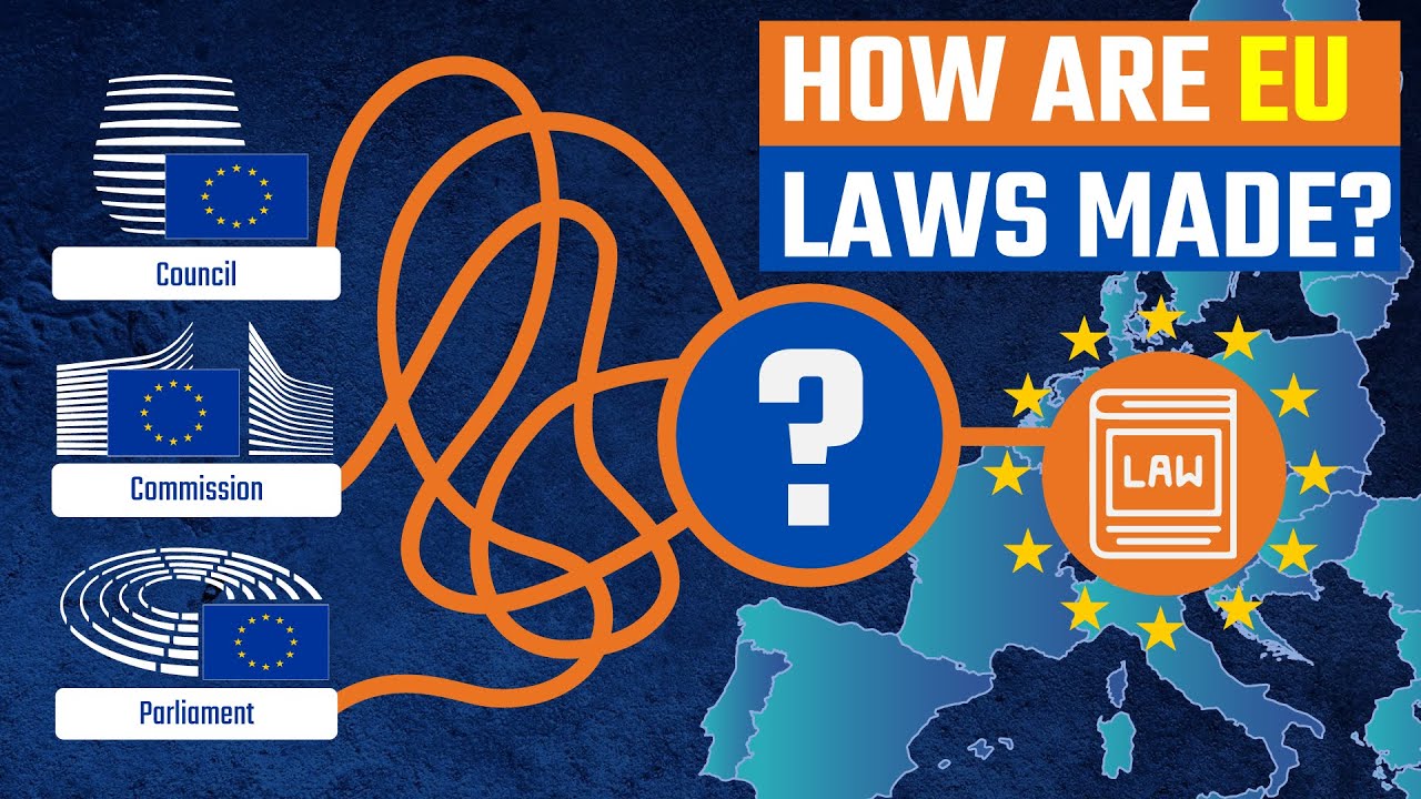How does the EU pass LAWS?