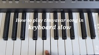 How to play thuyavar song in Keyboard