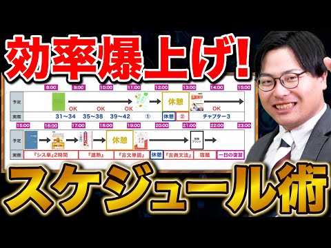 youtube動画サムネイル