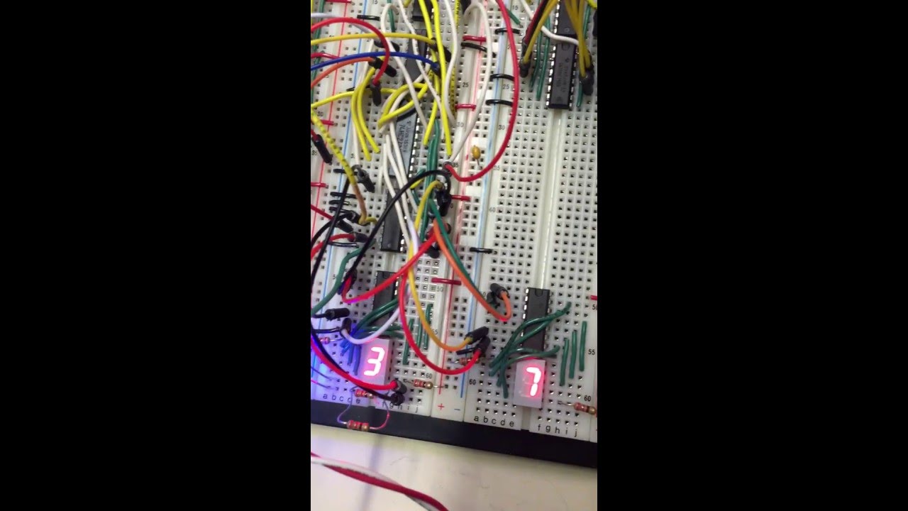 DSF Final Project: Elevator Controller