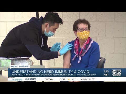 Understanding herd immunity and COVID-19