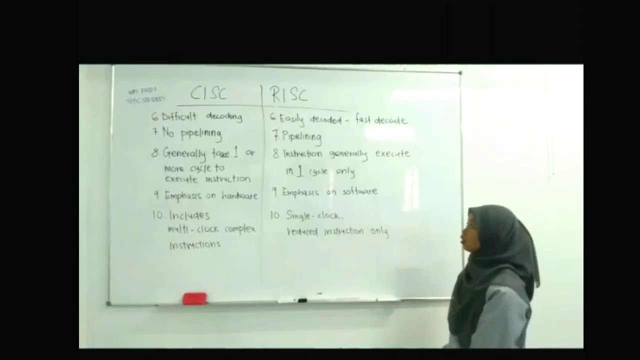 DFC 10093 COMPUTER SYSTEM ARCHITECTURE.  CHAPTER 4 : CENTRAL PROCESSING UNIT