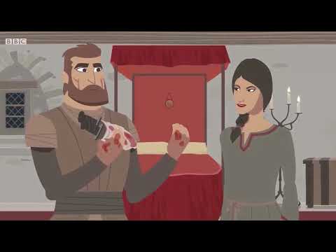 Macbeth for Kids:A Magical Journey through Shakespeare's Tragedy (KS2 English)