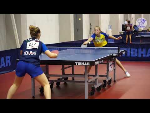DRONOVA Uliana - BARANI Arianna Polish Junior & Cadet Open 2019