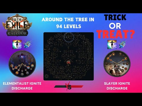 [PoE 3.25] Slayer Ignite Discharge Around the Tree in 94 Levels
