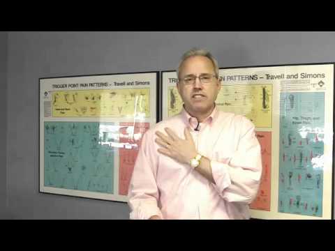 Chronic Pain :   SUGAR WILL CAUSE CHRONIC PAIN