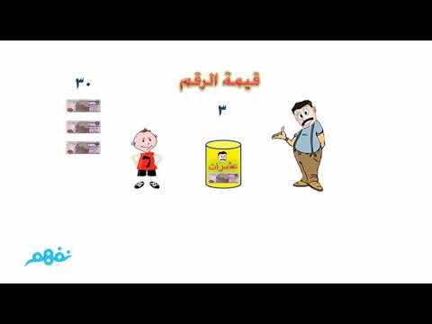 الأحاد و العشرات و المئات - الرياضيات -  للصف الثاني الابتدائي - الترم الأول - المنهج المصري -  نفهم