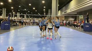 NC Academy 16-Diamond v VC Nebraska 16-1. Big South Gold Bracket. April 2026