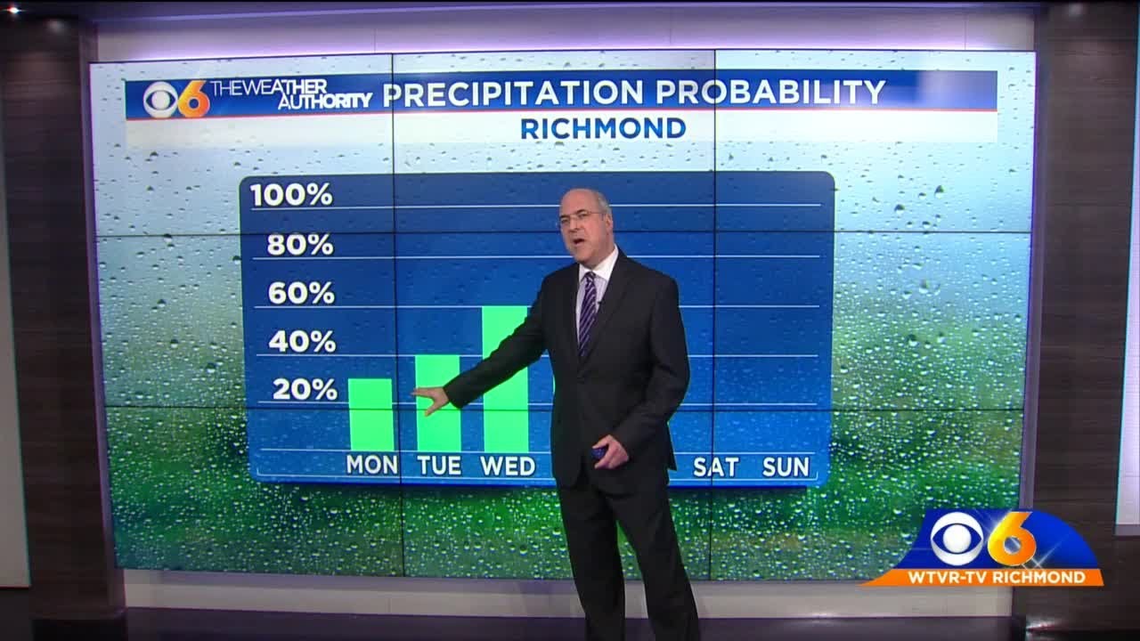 Increasing rain chances during the week ahead