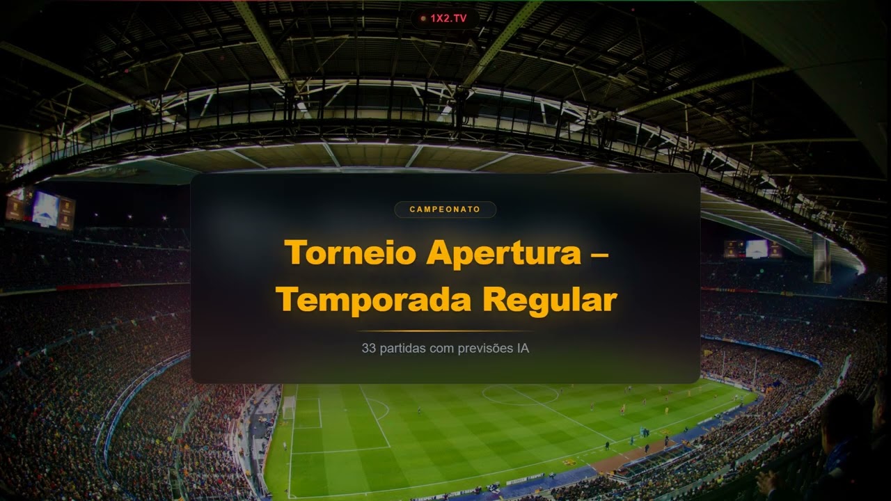 Football Predictions April 11, 2026 | Rodada principal – Liga B, Primeira Liga & 1280+ Matches | ...