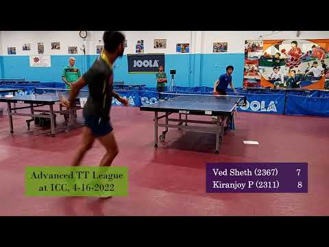 Short:  Kiranjoy (2311) - deserves more views.