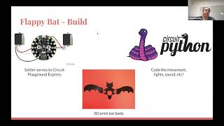 Cohort 4: Week 15: Electronics Projects