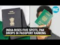Indian Passport Rank Improves, Pak Fourth Worst Globally | Watch Who Stands Where