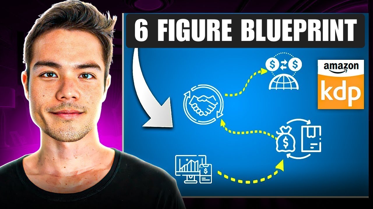 1 Year Amazon KDP Blueprint for Beginners (0-$10K/Mo Guide)