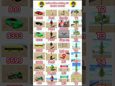 New Bike, Bus, Trees & Character Cheat Codes In Indian Bikes Drive 3D #indianbikedriving3d