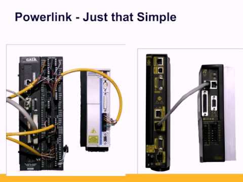 Ethernet powerlink analyser, for industrial