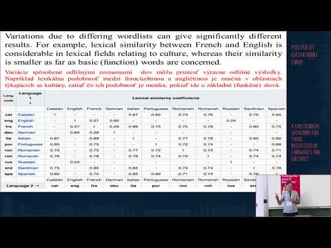 How many languages do you speak or know? The Numbers Game - Timothy Dean Keeley | PG 2018