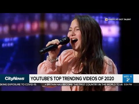 YouTube's top trending videos of 2020