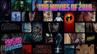 Download lagu Macho Movie Madness #54 - Our Top Movies of 2018! mp3 Download lagu Macho Movie Madness #54 - Our Top Movies of 2018! mp3