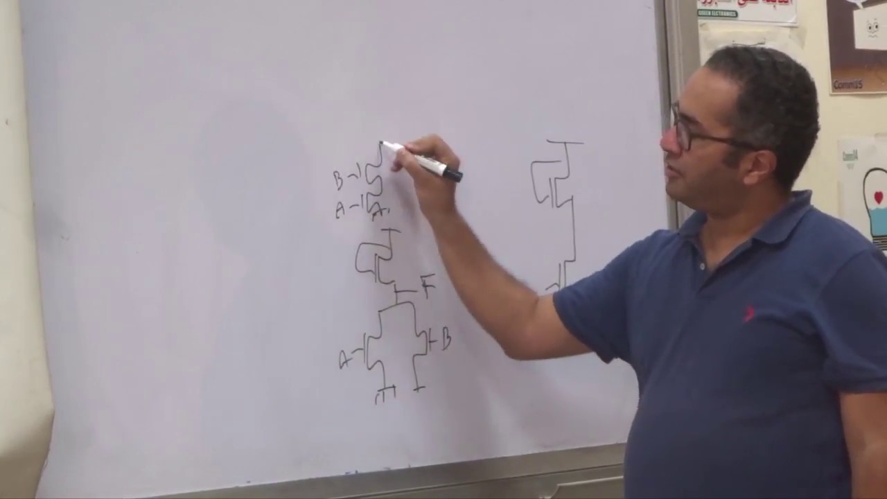 Digital Electronics - Dr. Karim - Lec 6