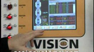 Northern Ag-GSI Grain Drying Northern Ag-GSI Grain Drying