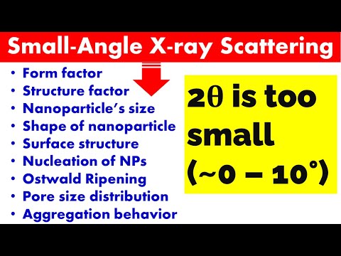 Small Angle X-ray Scattering