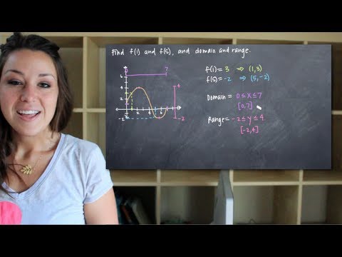 Finding values and domain and range from a graph (KristaKingMath)