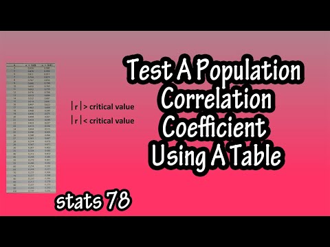 Using A Table To Test A Population Correlation Coefficient For Significance