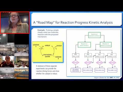 CCHF-VS 5.1 | Prof. Blackmond: Kinetic Studies in Analysis of C-H Functionalization Reactions