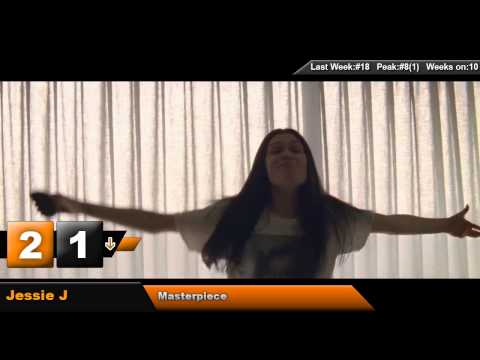 DreamChart Top 40 Songs February 2015