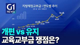 [G1뉴스] 교육교부금 개편..정부와 교육계 갈등 첨예