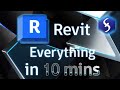 Revit Tutorials For Beginners In 10 MINUTES COMPLETE GUIDE