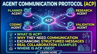 ACP Explained in 5 Minutes | Agent Communication Protocol for AI Agents