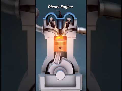 diesel (compression ignition)engine working .... diesel cycle